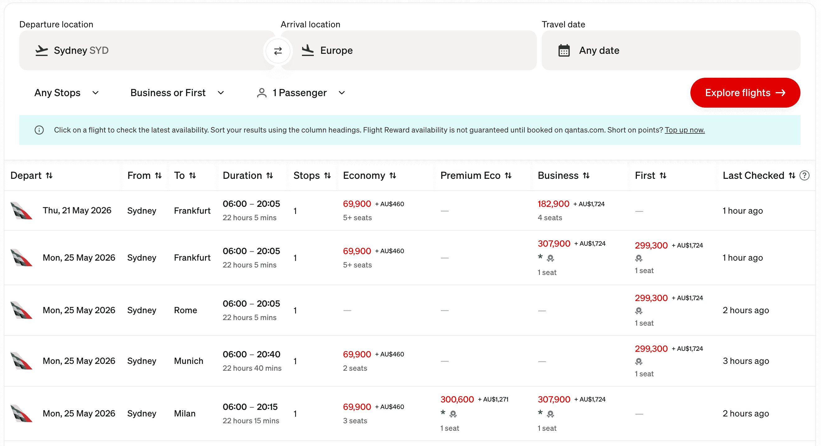 Qantas launches new website search tool to help travellers find elusive frequent flyer reward seats